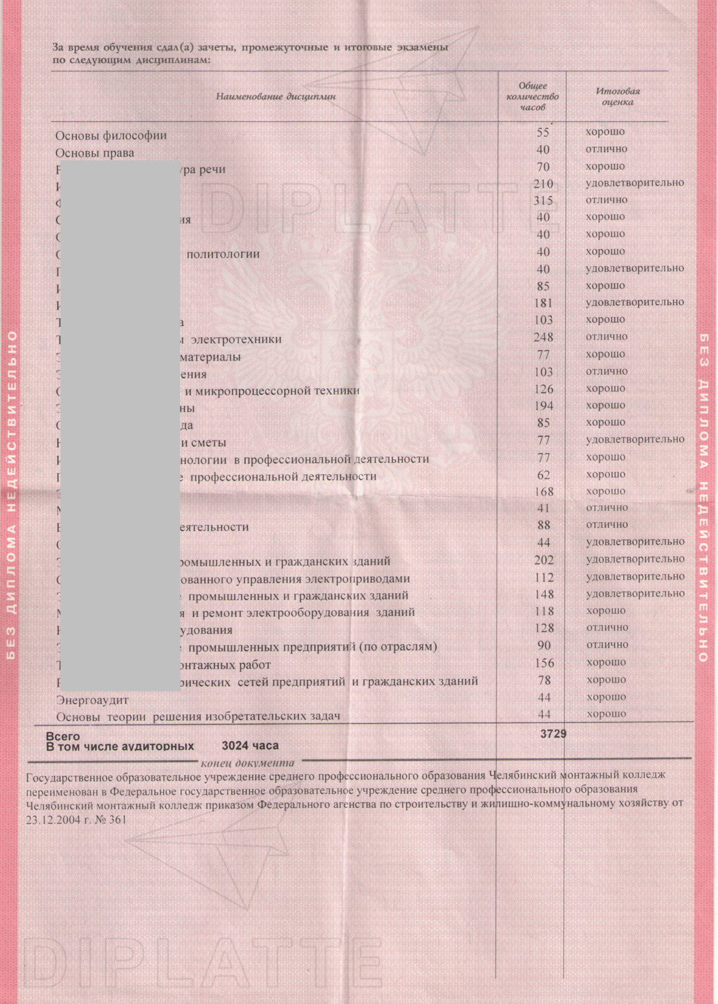 Предметы диплома Челябинского монтажного колледжа 2005 года выдачи